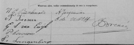 ondertekening huwelijksakte